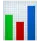 Apenas um emoji de barras, simbolizando o crescimento que o poder do tráfego pago pode mudar a sua marca. Fyre Design